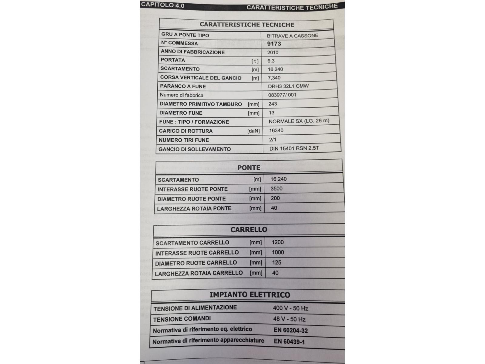 02 CARRIPONTE BITRAVE BONFANTI 6.3 TON  SCARTAMENTO 16240 MM