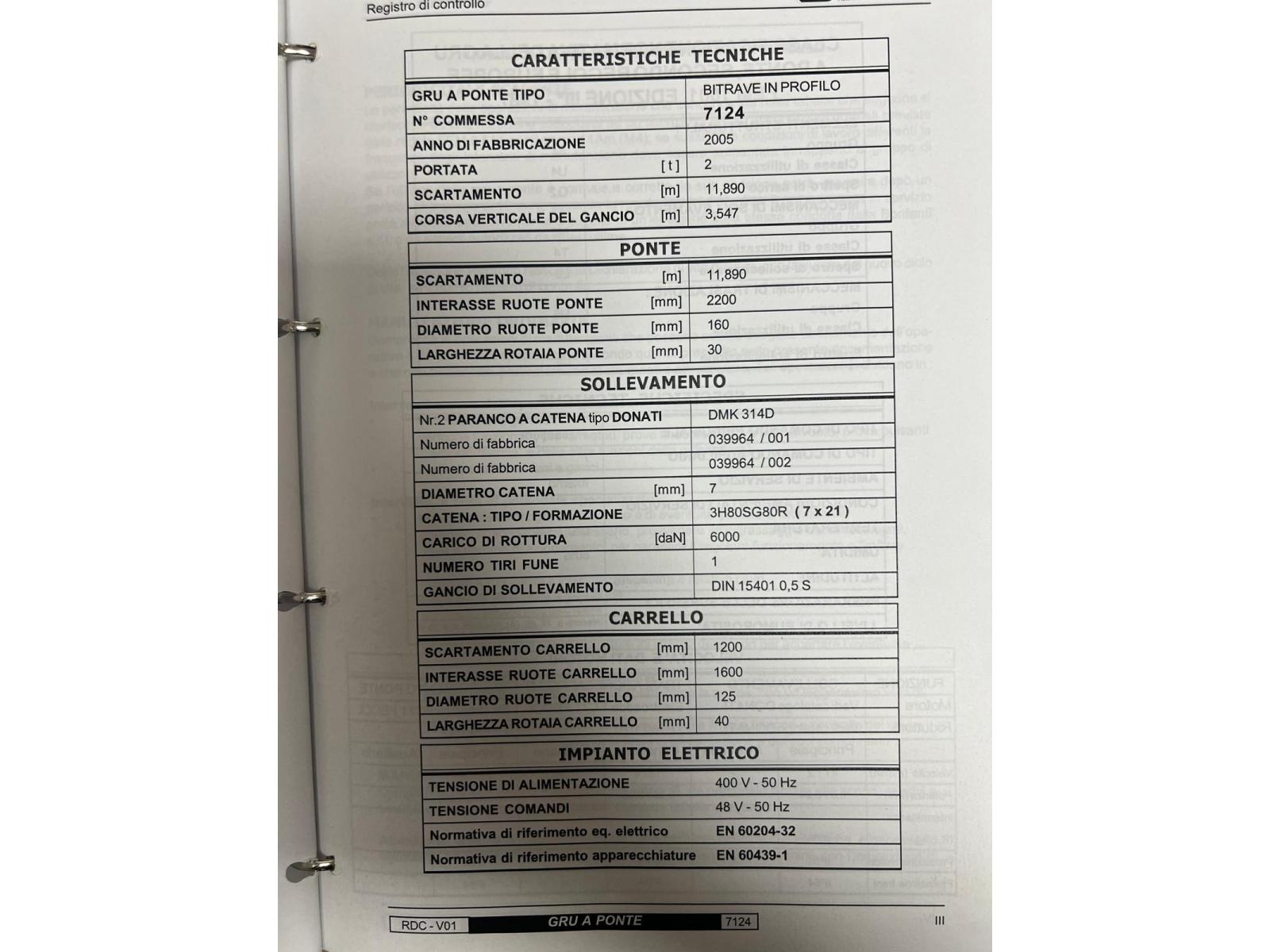 CARROPONTE BITRAVE BONFANTI TON 2 SCARTAMENTO 11890MM