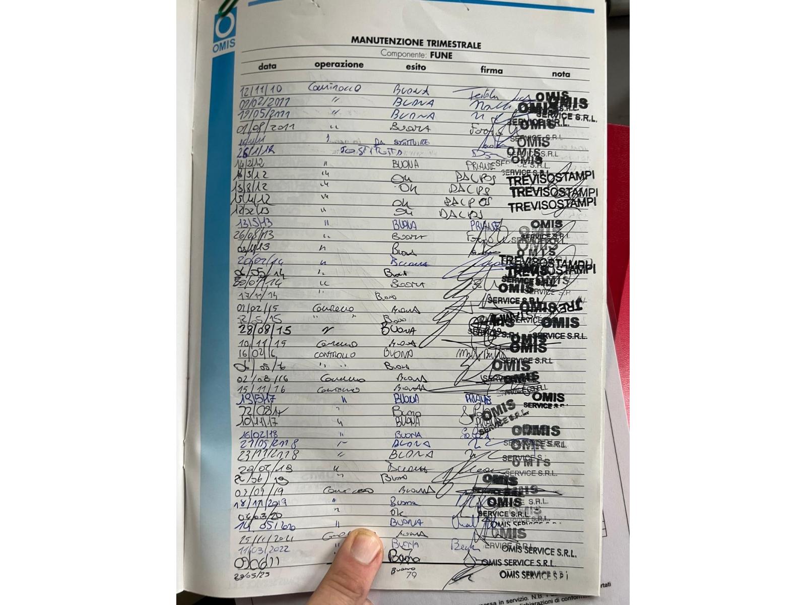 CARROPONTE BITRAVE OMIS GSM 20 TON SCARTAMENTO 15.15