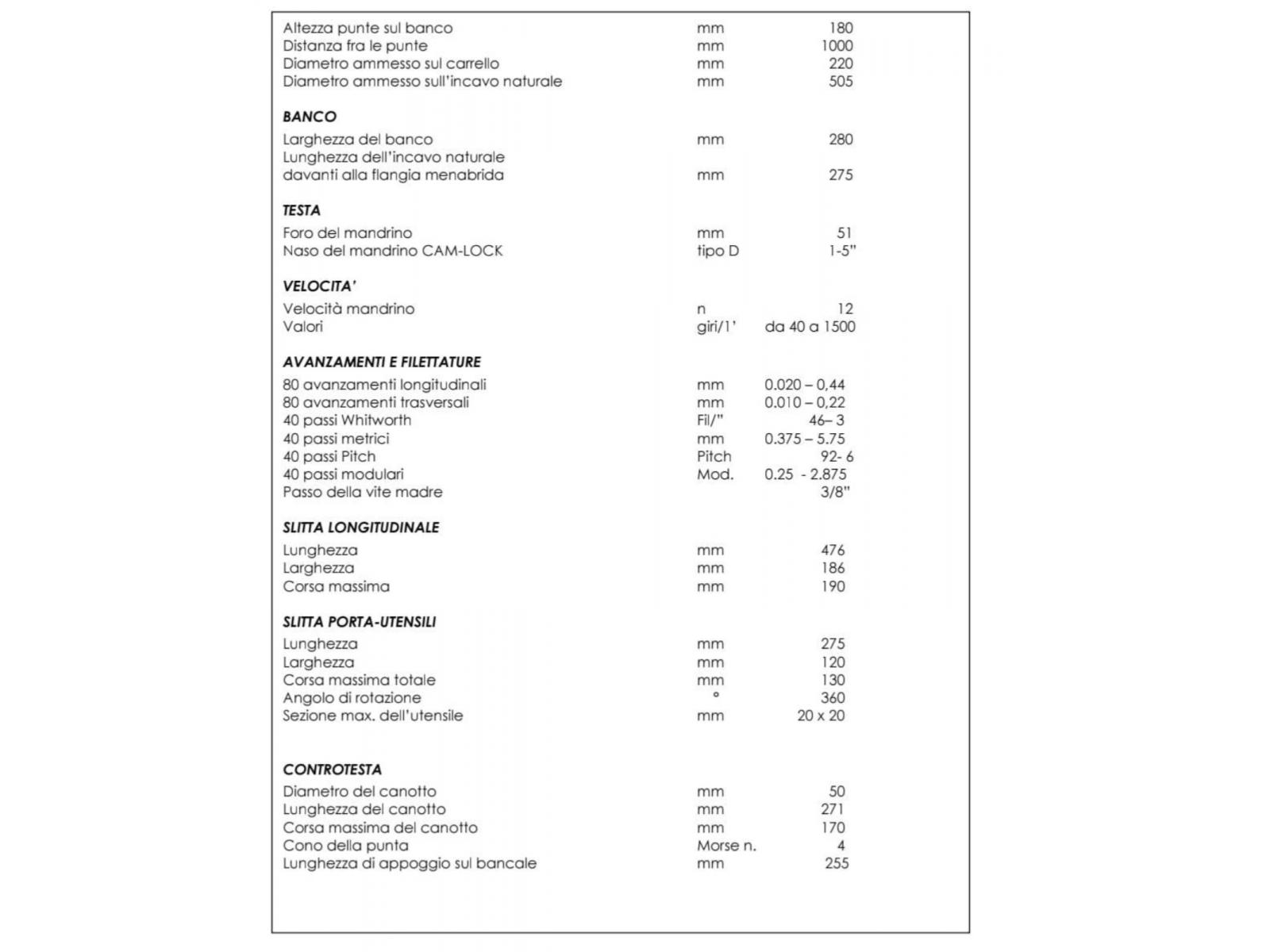LINEA DI TAGLIO 1500 X 1