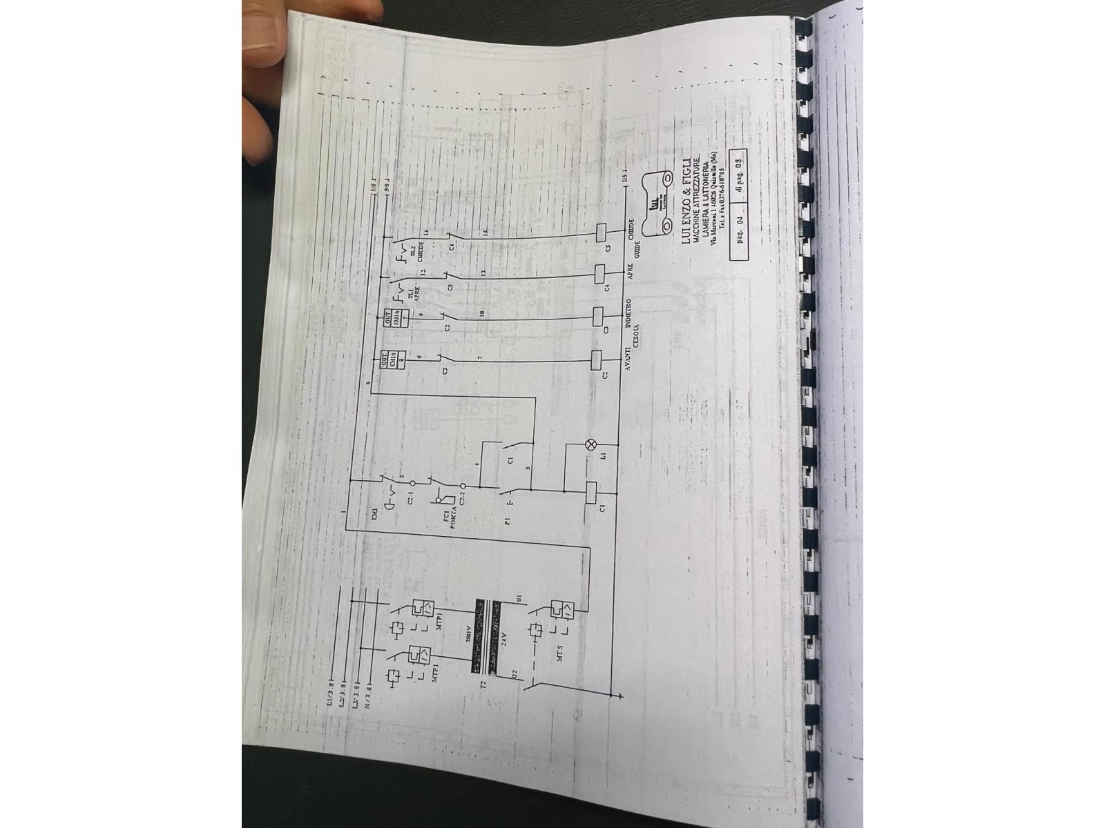 LINEA DI TAGLIO 1500 X 1