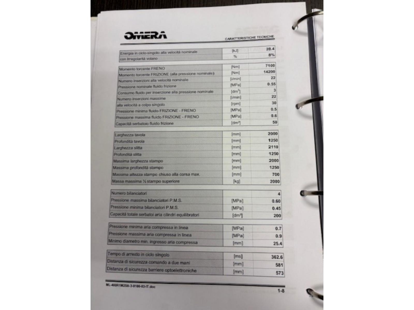 omera - asservimenti presse