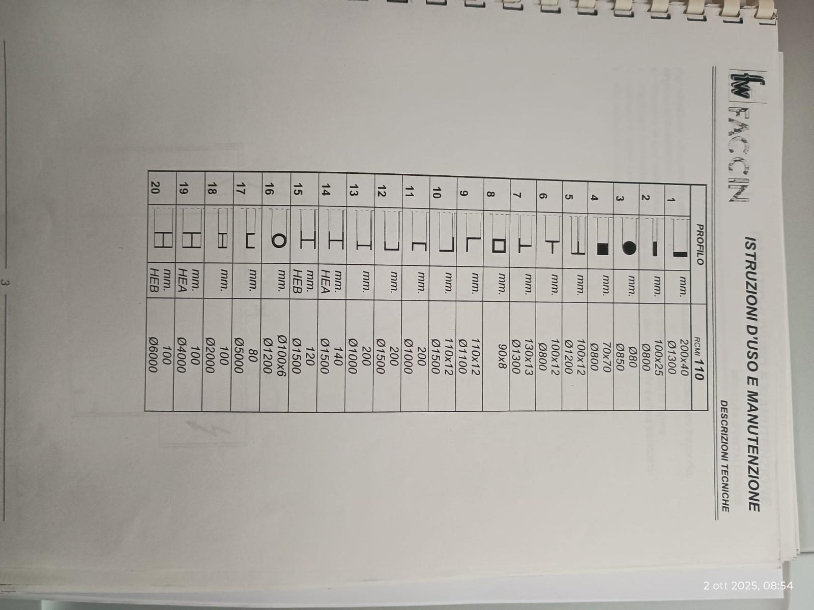 PIEGAPROFILATO FACCIN  ROMI 110