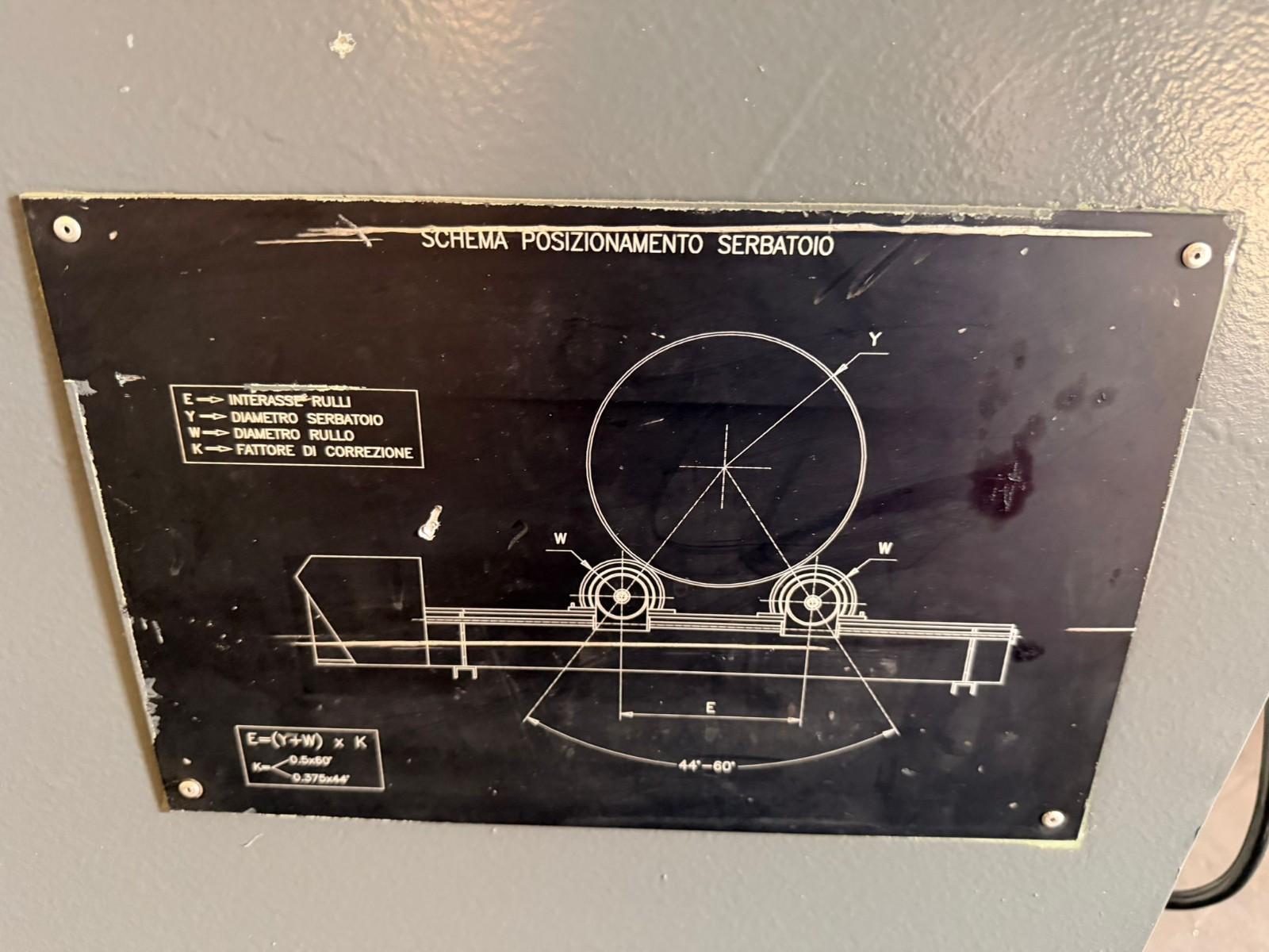 POSIZIONATORE A RULLI A FOLLE MOTORIZZATO SIMAC