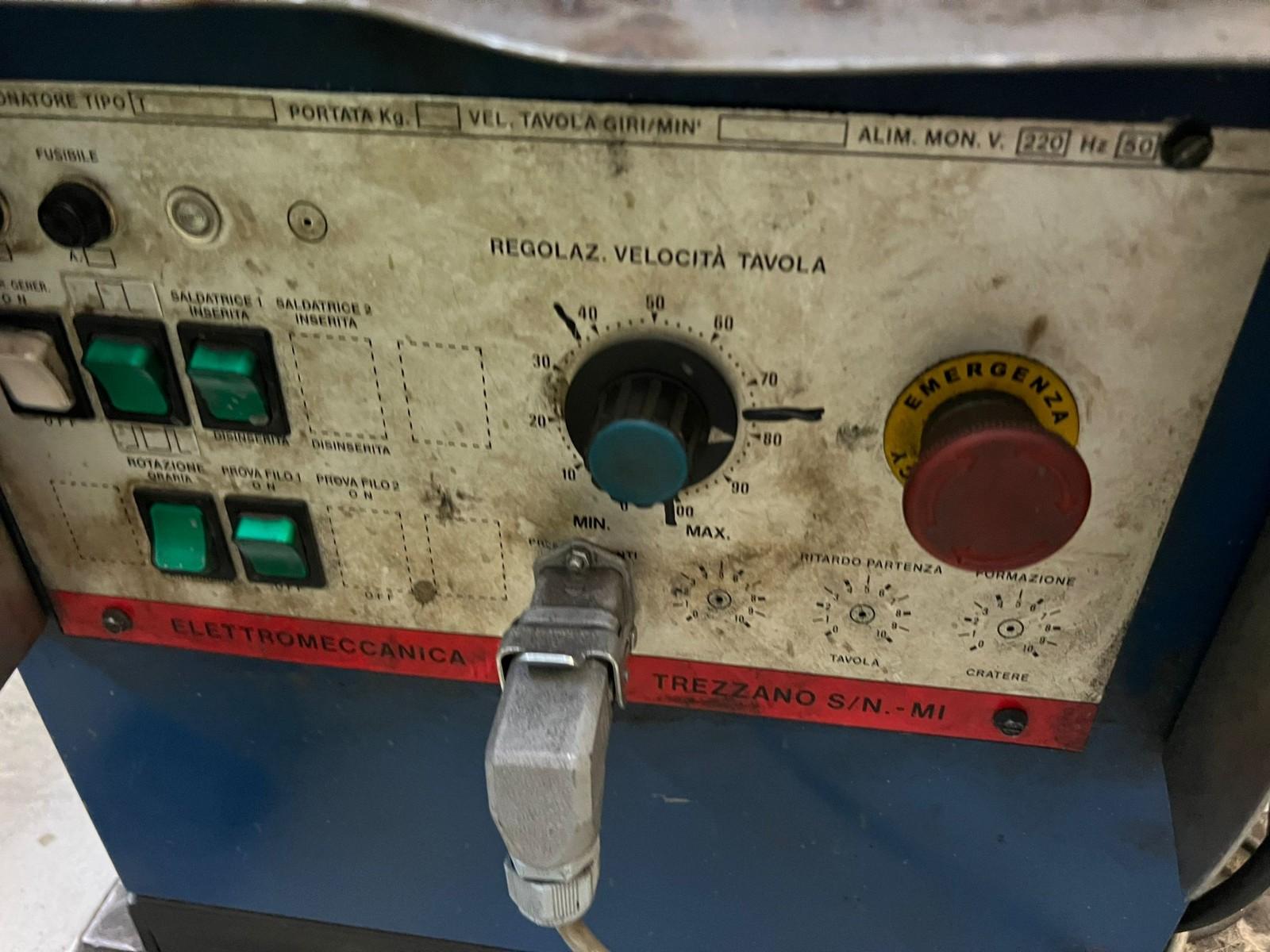 POSIZIONATORE A TAVOLA MB