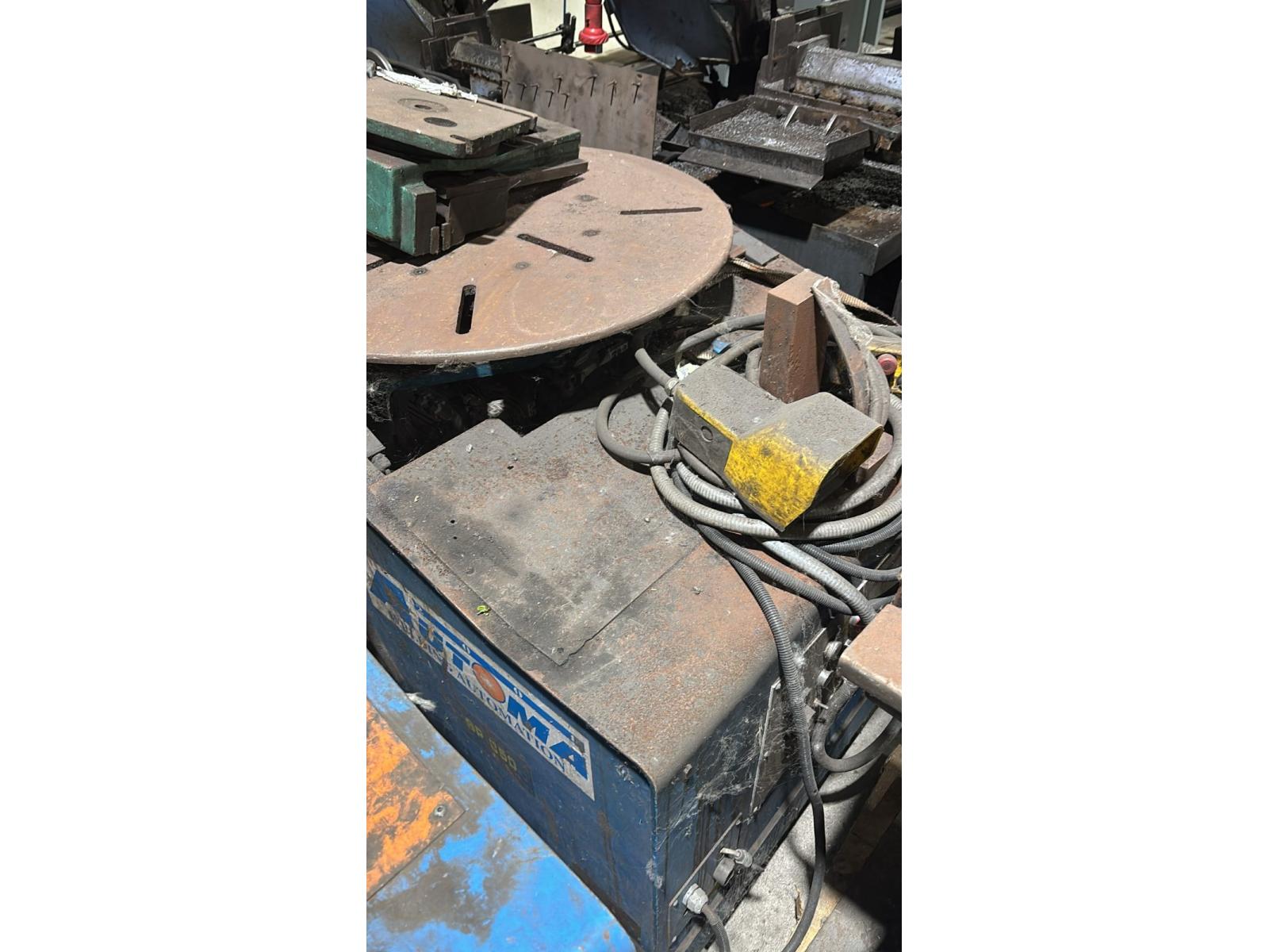 02 POSIZIONATORI AUTOMA A TAVOLA SP 850 E - CE