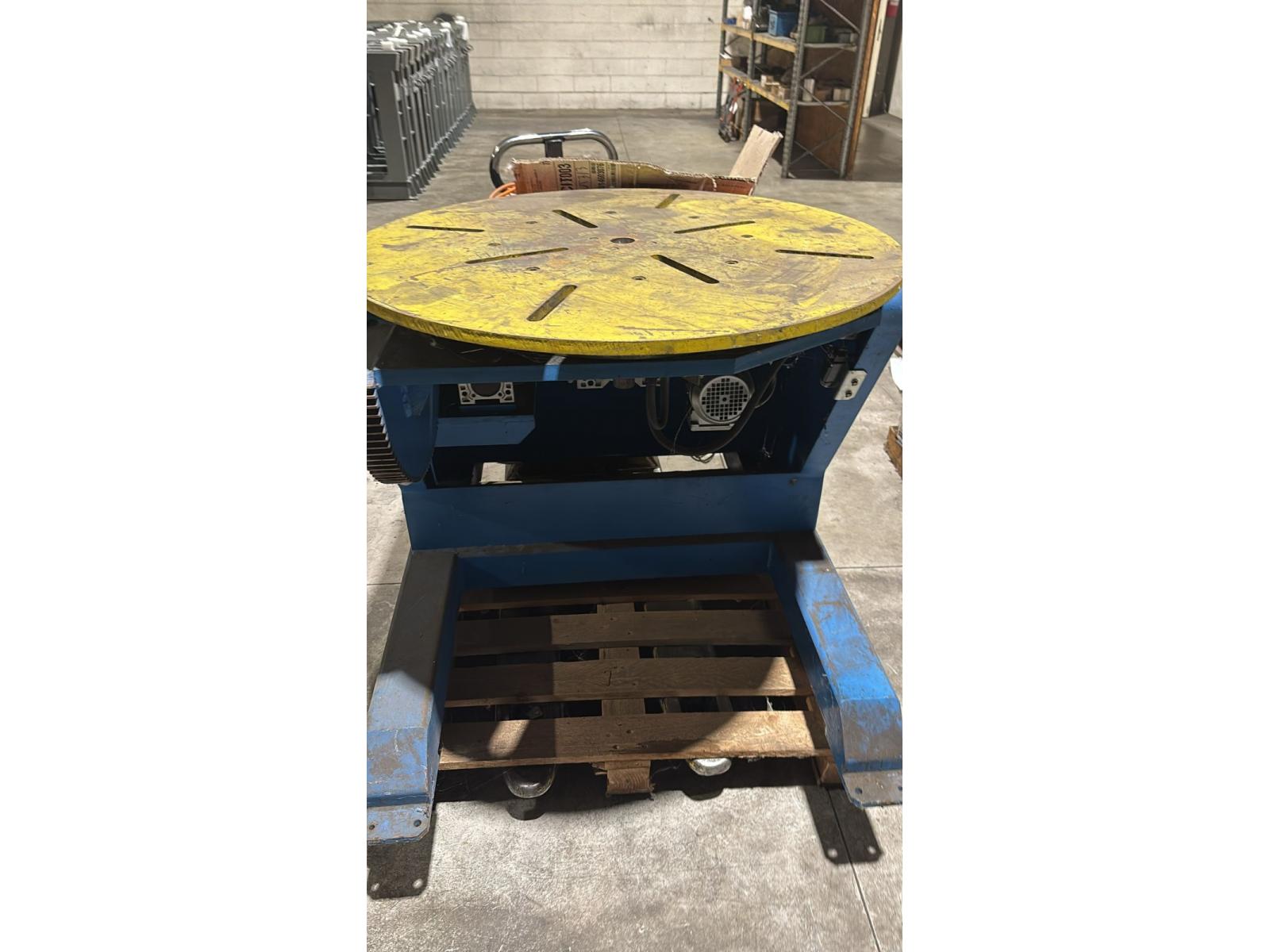 02 POSIZIONATORI AUTOMA A TAVOLA SP 850 E - CE