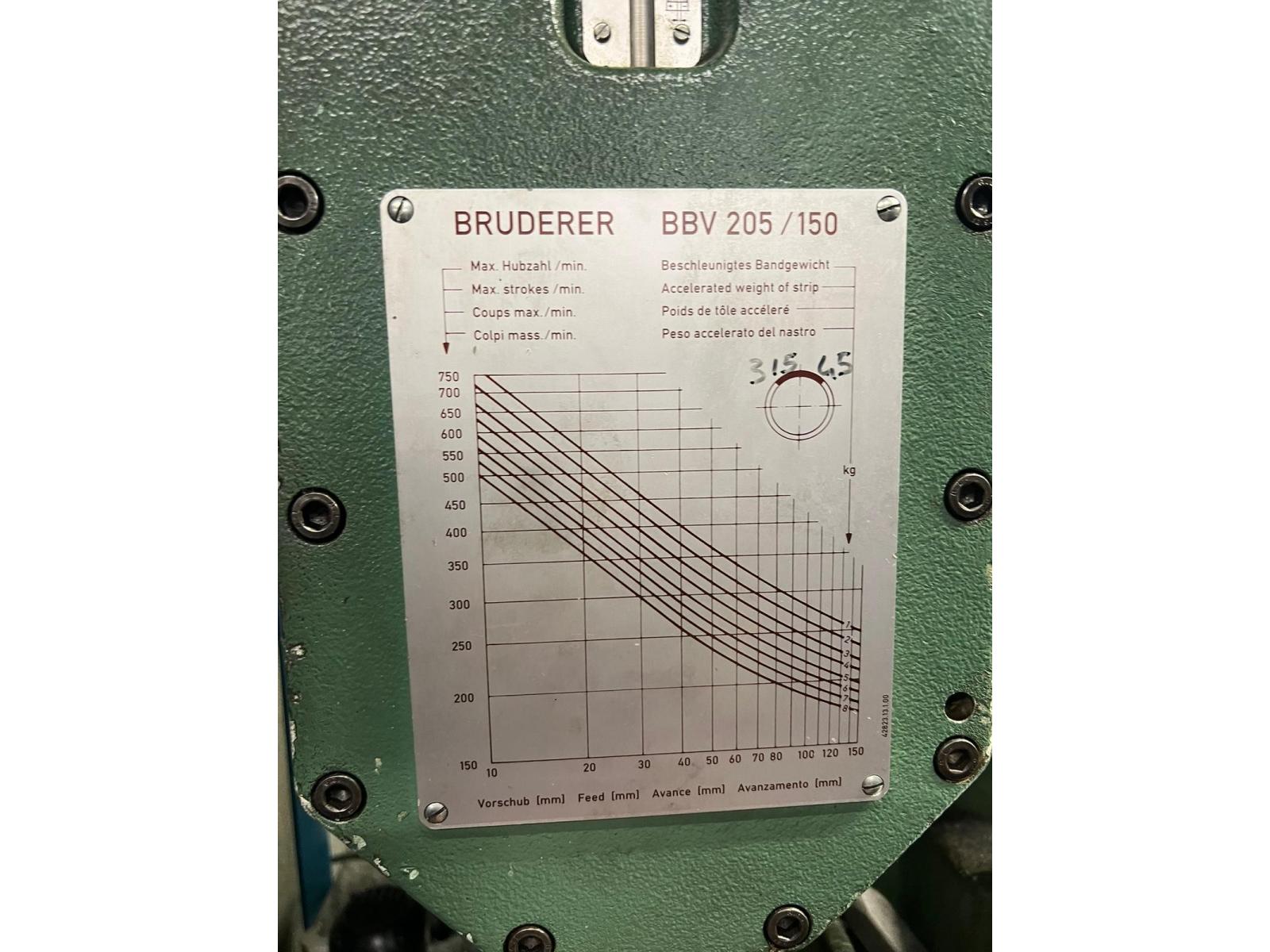 PRESSA BRUDERER BSTA125UL
