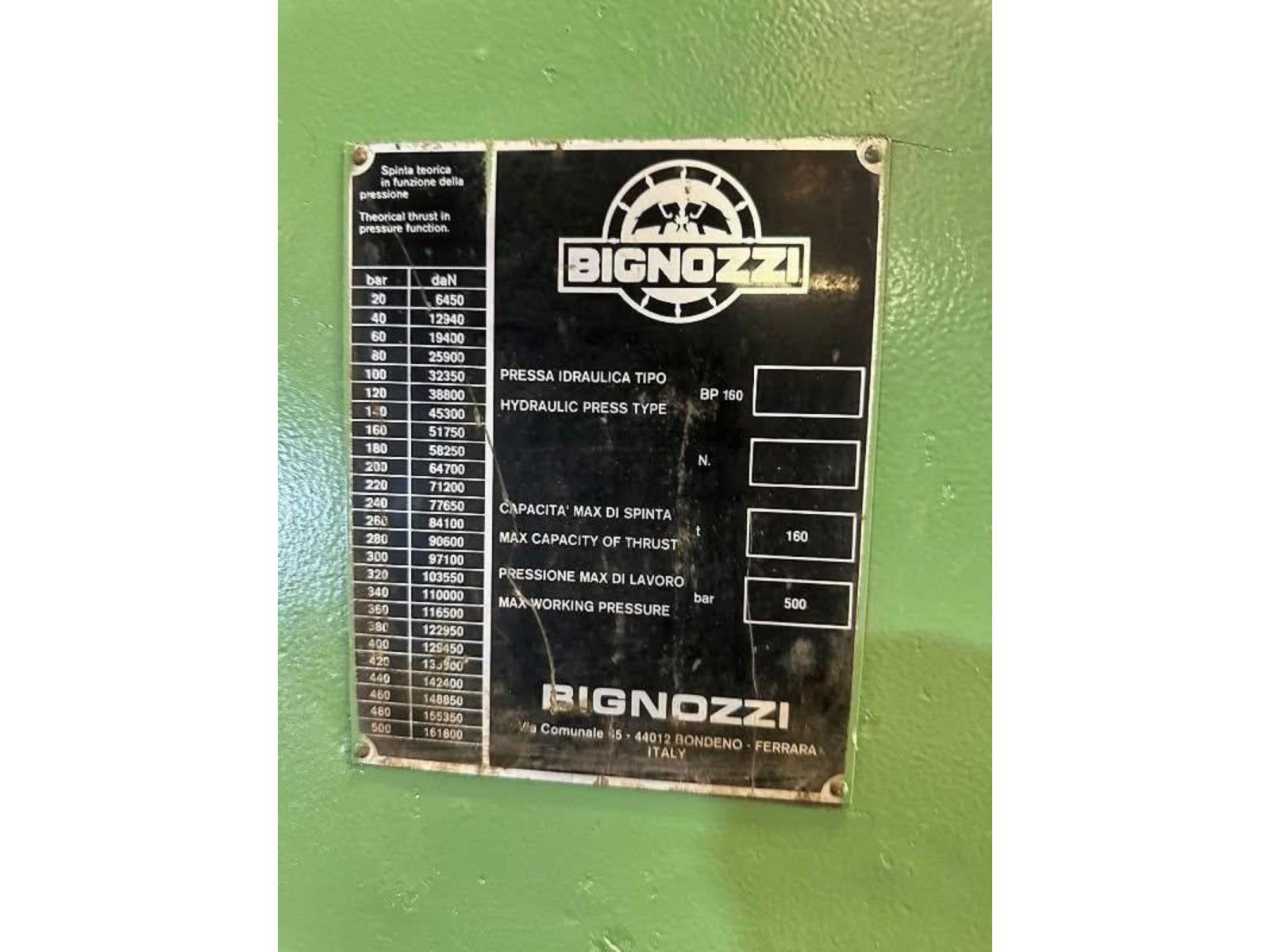 PRESSA IDRAULICA BIGNOZZI 160 TON
