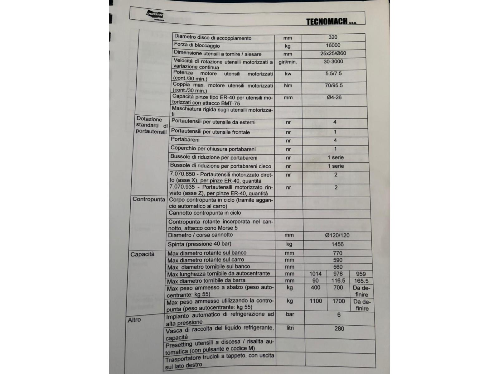TORNIO A CONTROLLO PUMA 400 M
